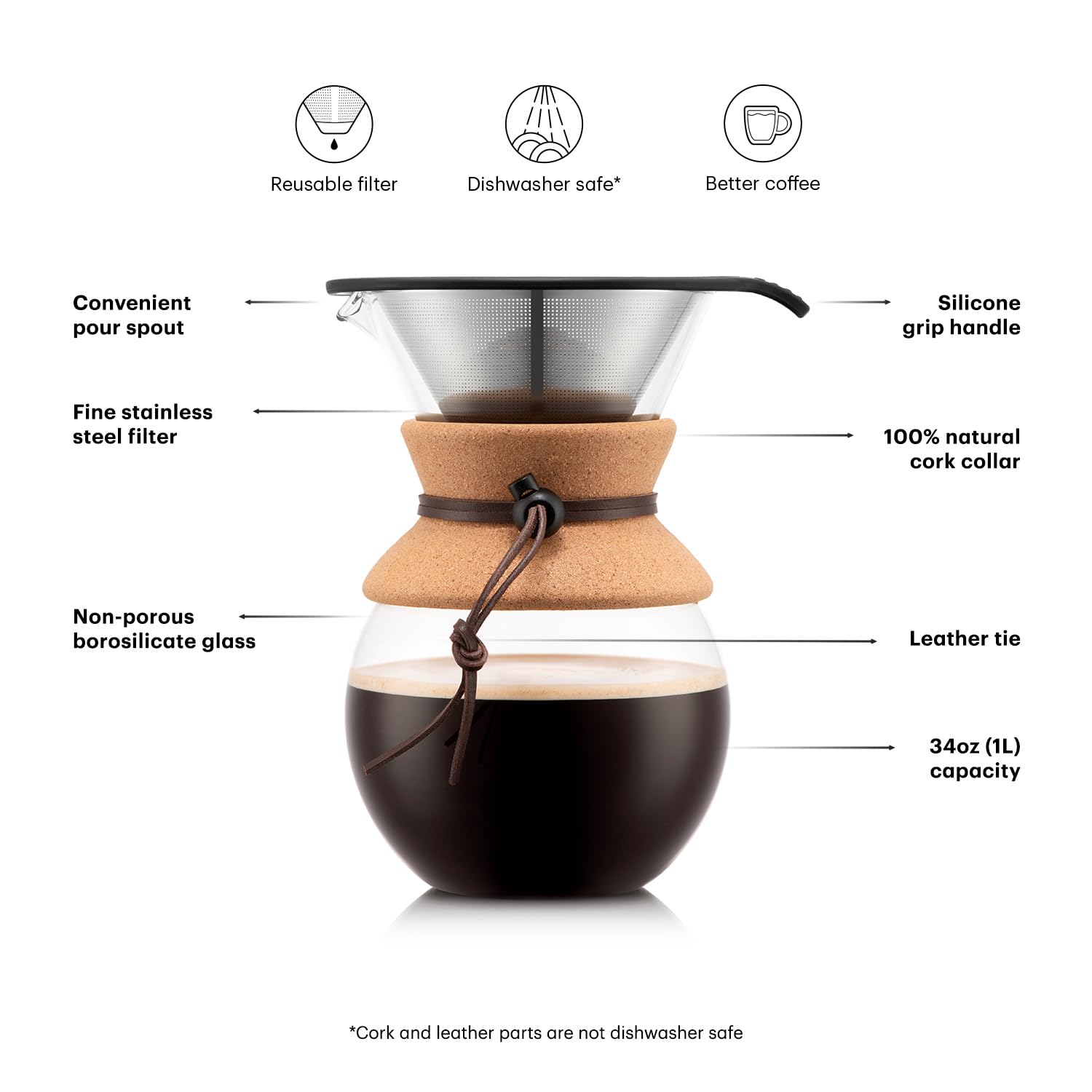 Pour Over Coffee Maker