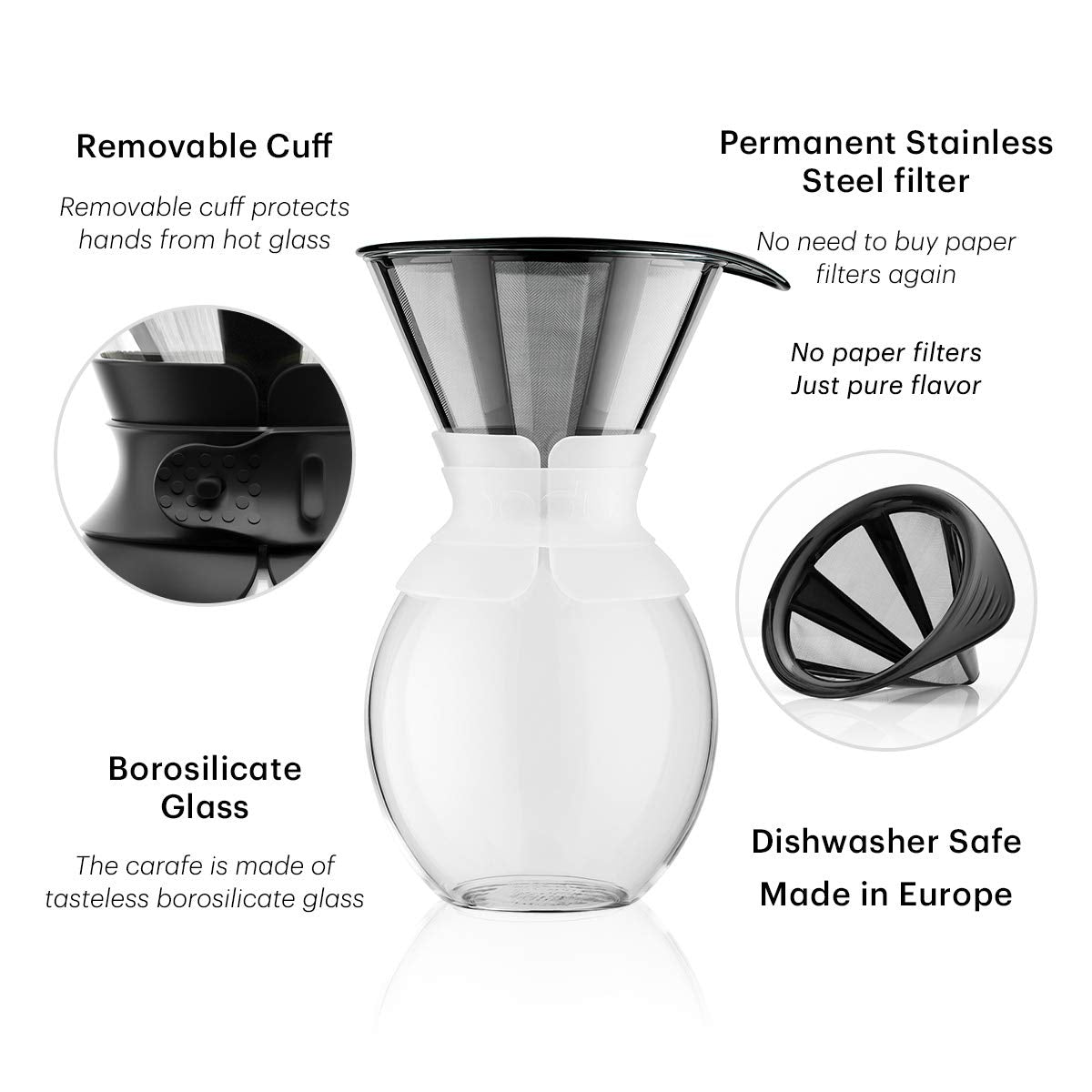 Pour Over Coffee Maker