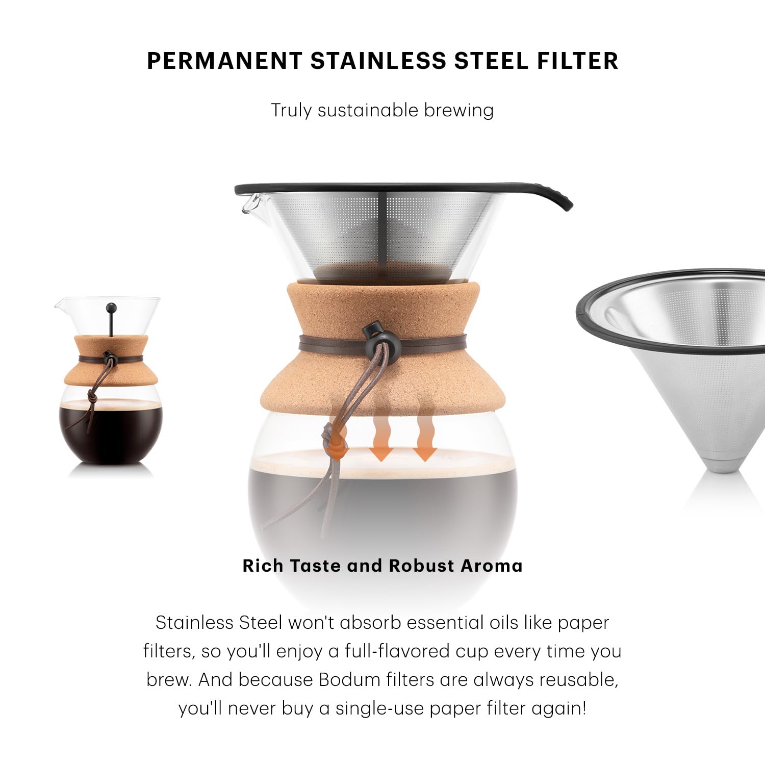 Pour Over Coffee Maker